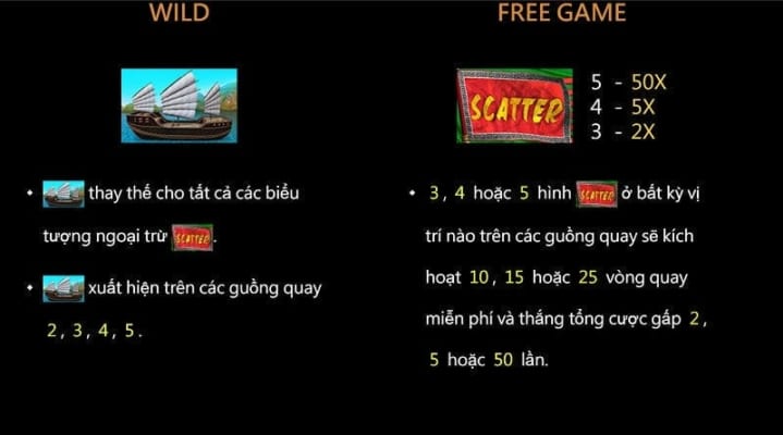 Free Spins của Mafia